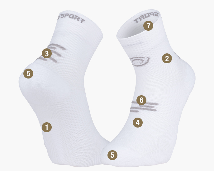 RUN MARATHON mid socks white/grey